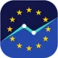EuroMetrics
