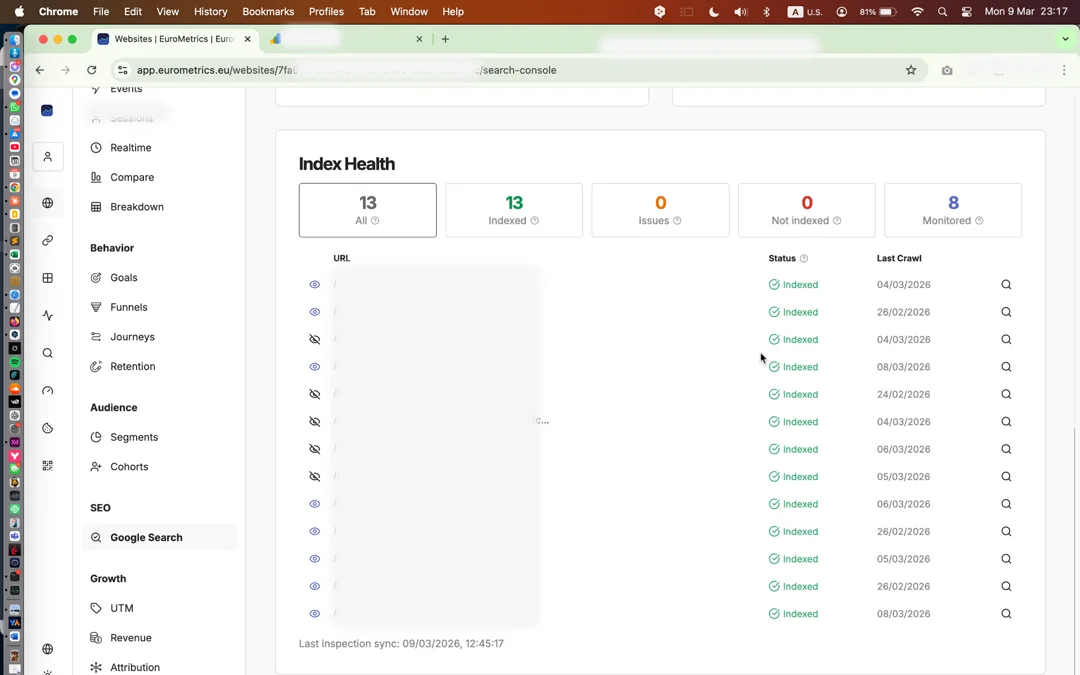 Index Health Monitoring
