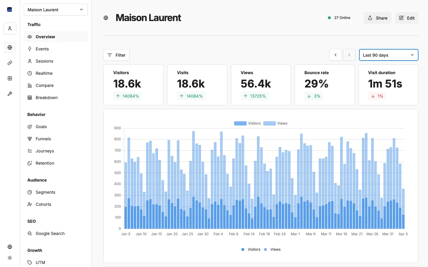 EuroMetrics Screenshot