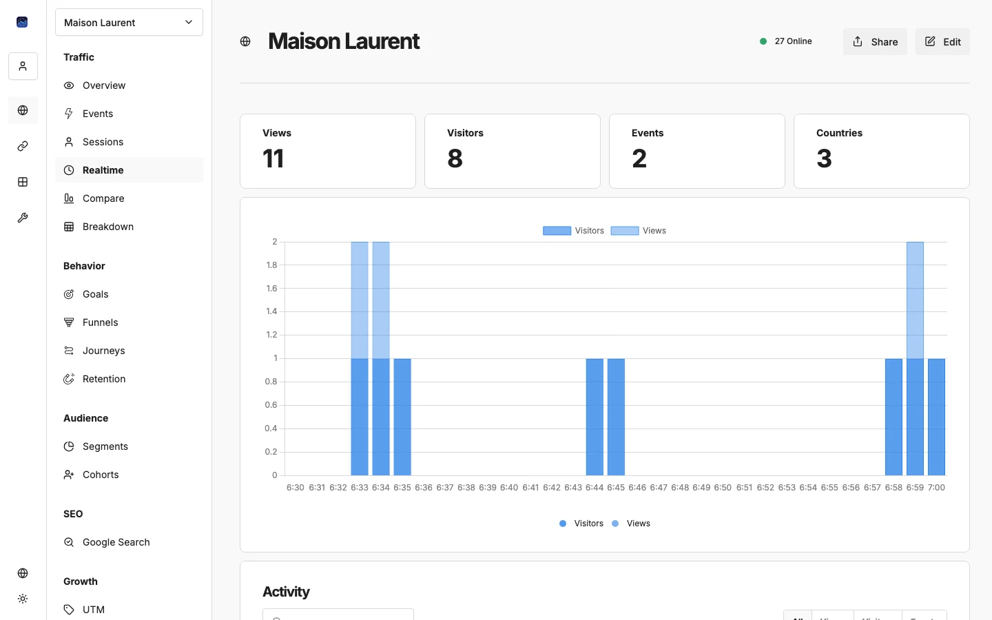 EuroMetrics Screenshot
