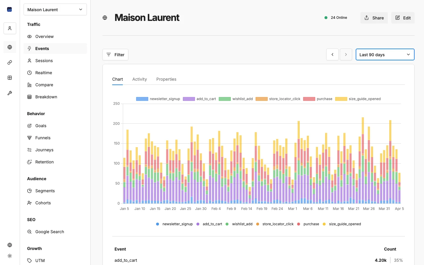 EuroMetrics Screenshot