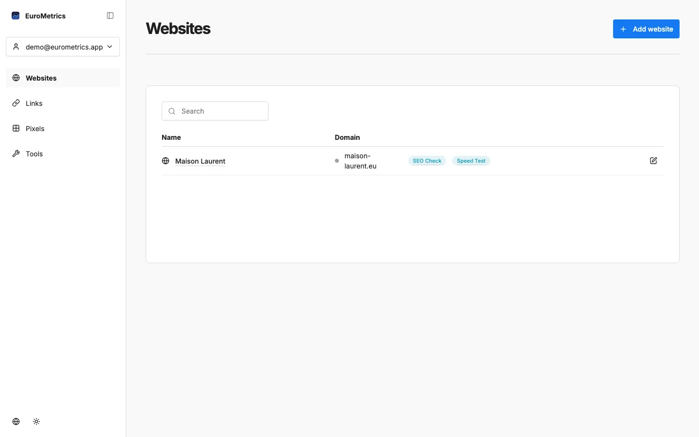 Liste der Websites
