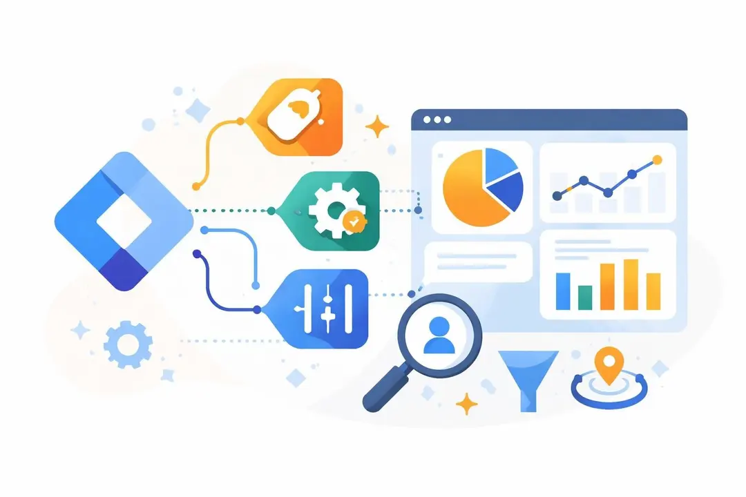 Google Tag Manager mit Analytics: Vollständiger Leitfaden 2026