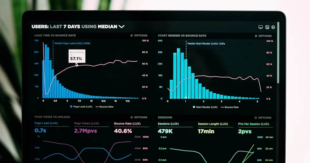 Analytics dashboard showing data visualizations